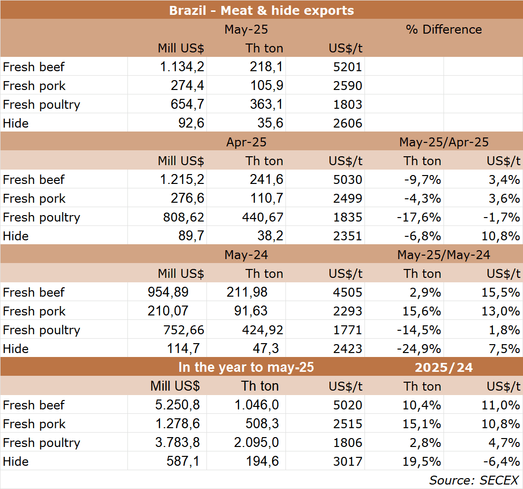 Image related to report content