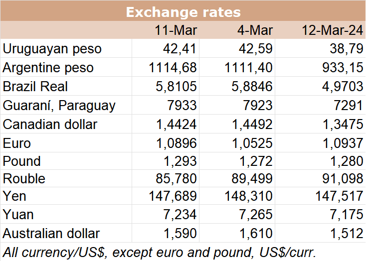 Image related to report content