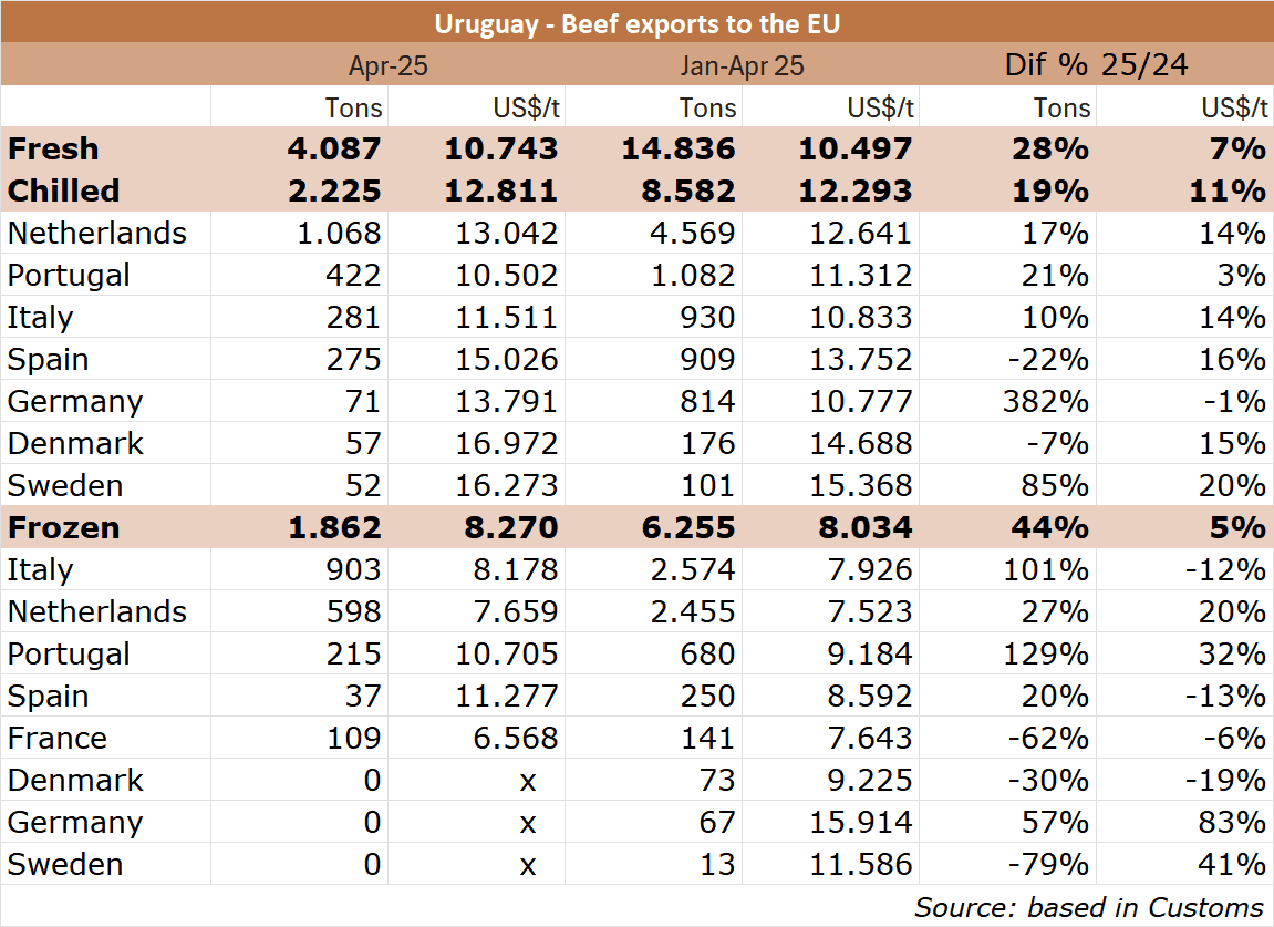 Image related to report content