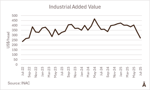 Image related to report content