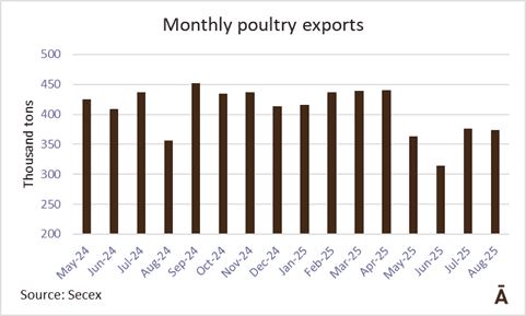 Image related to report content