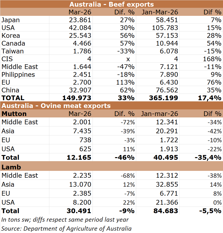 Image related to report content