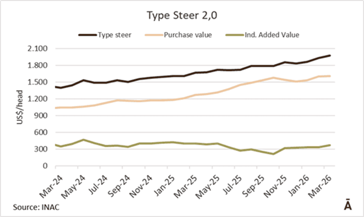 Image related to report content