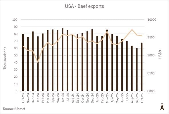 Image related to report content