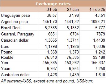 Image related to report content