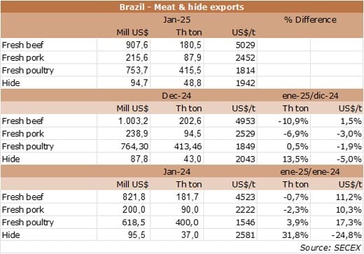 Image related to report content