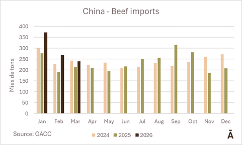 Image related to report content