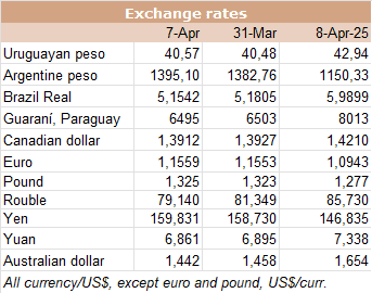 Image related to report content