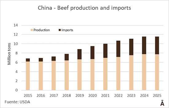 Image related to report content