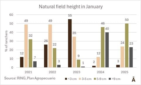 Image related to report content