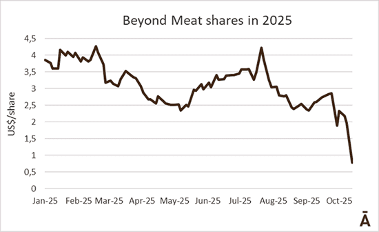 Image related to report content