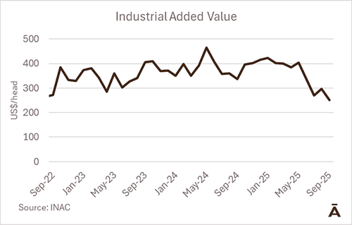 Image related to report content