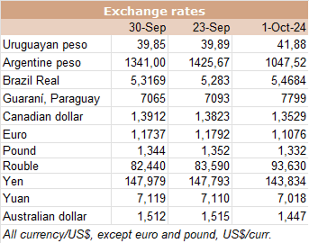 Image related to report content