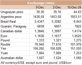 Image related to report content