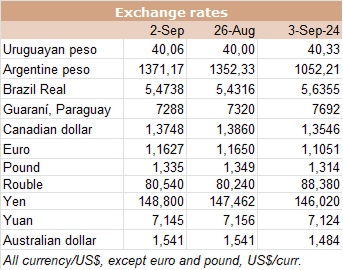 Image related to report content