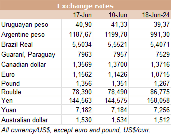 Image related to report content