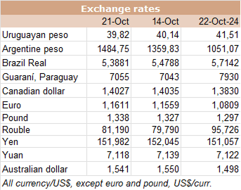 Image related to report content