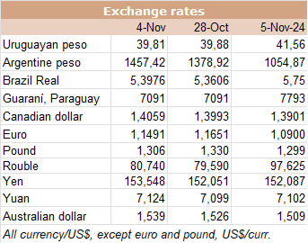 Image related to report content