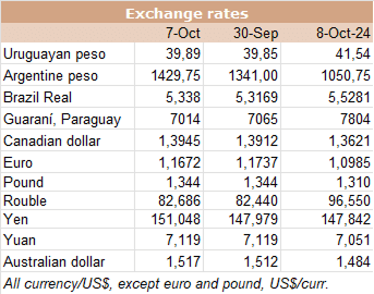 Image related to report content