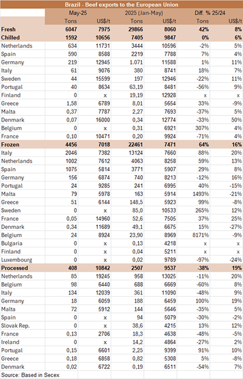 Image related to report content