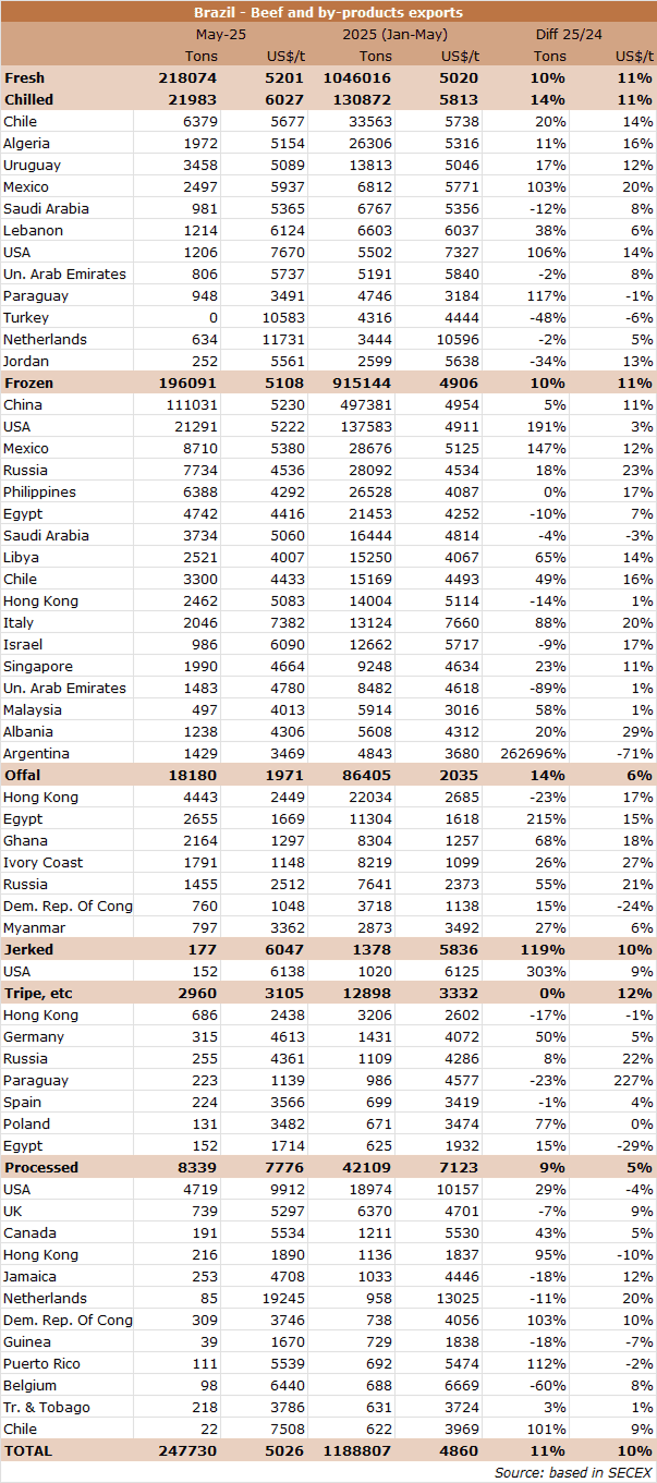 Image related to report content