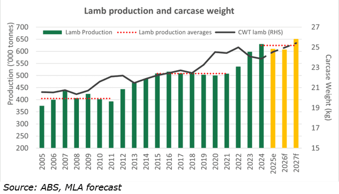 Image related to report content