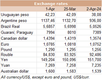 Image related to report content
