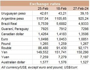 Image related to report content