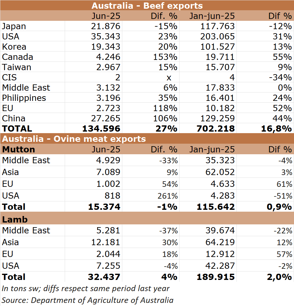 Image related to report content