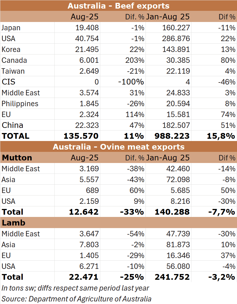 Image related to report content