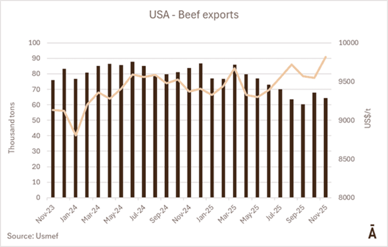 Image related to report content