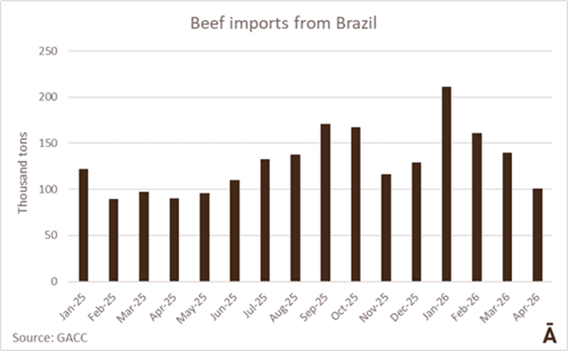 Image related to report content