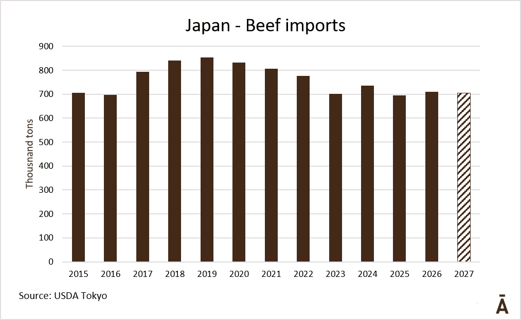 Image related to report content