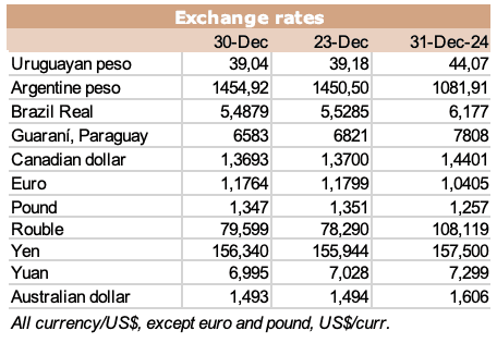Image related to report content