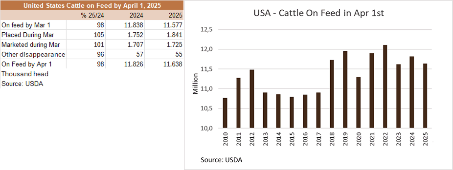 Image related to report content
