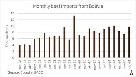 Image related to report content