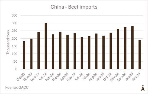 Image related to report content