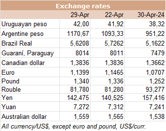 Image related to report content