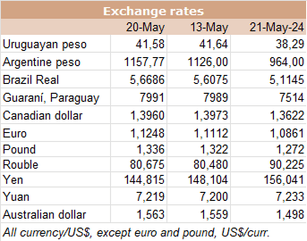 Image related to report content
