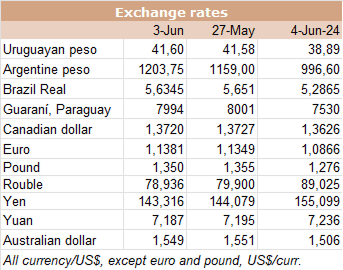 Image related to report content